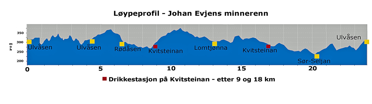 l__ypetrasee_minnerenn.png