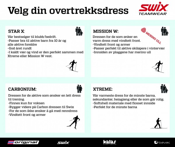 Klesvelger