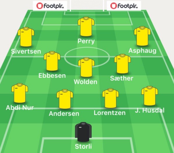 Lagoppstilling Vestbyen